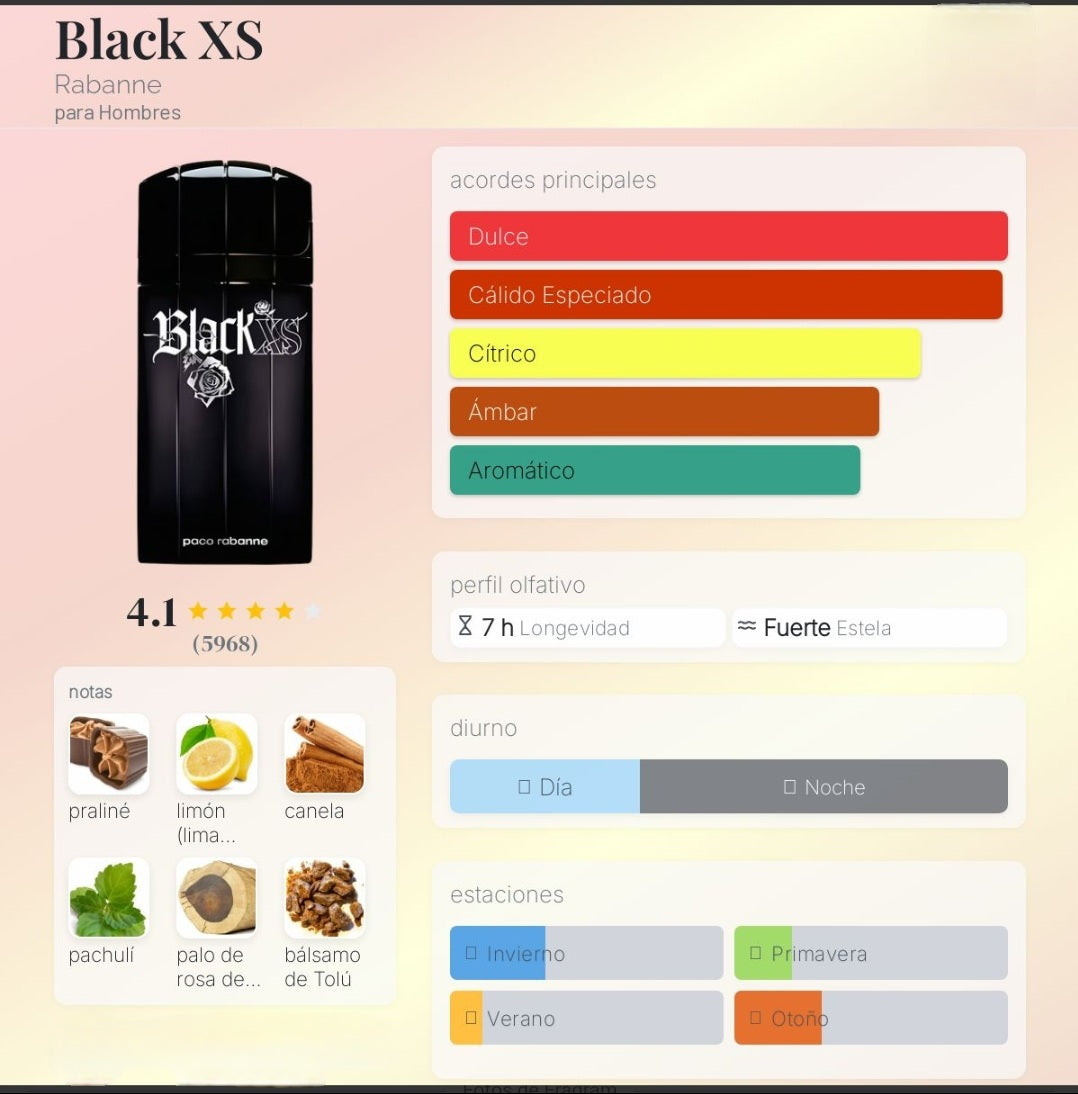 Black XS Rabanne 1.1 Premium