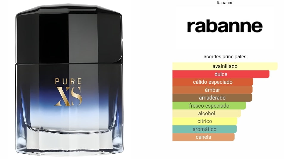 Pure XS Rabanne 1.1 Premium