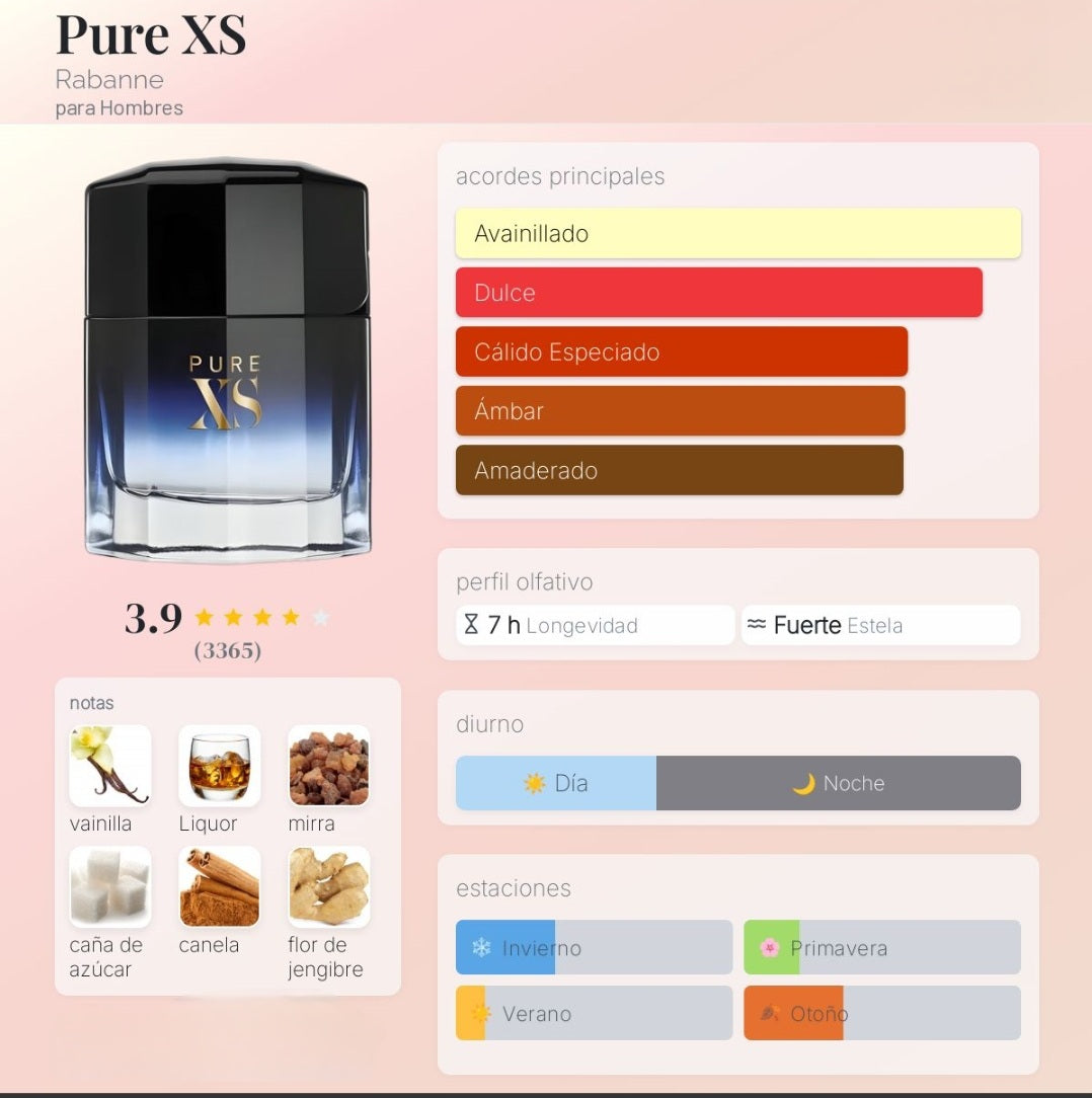 Pure XS Rabanne 1.1 Premium