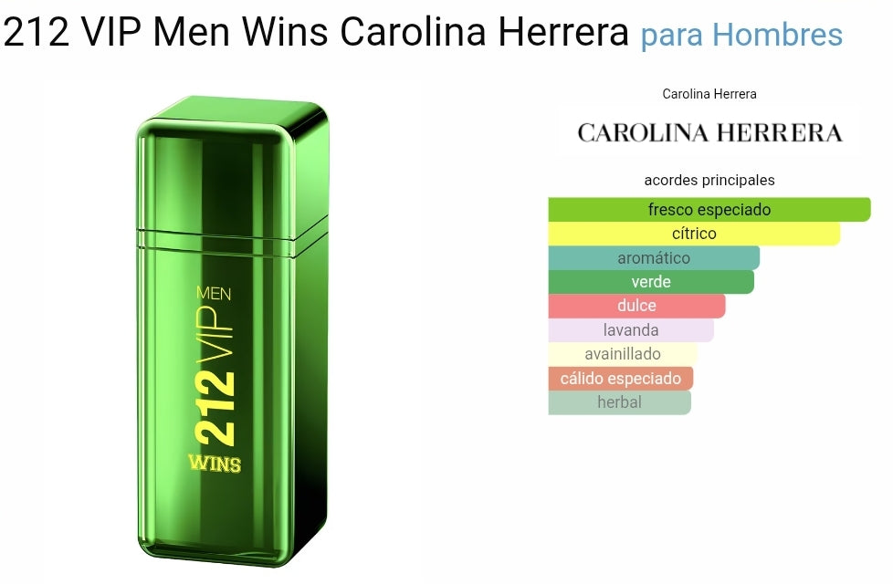 212 VIP Men Wins 1.1 Premium