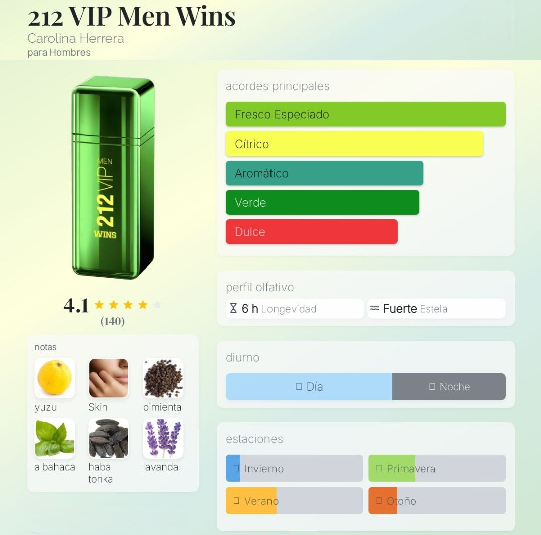 212 VIP Men Wins 1.1 Premium