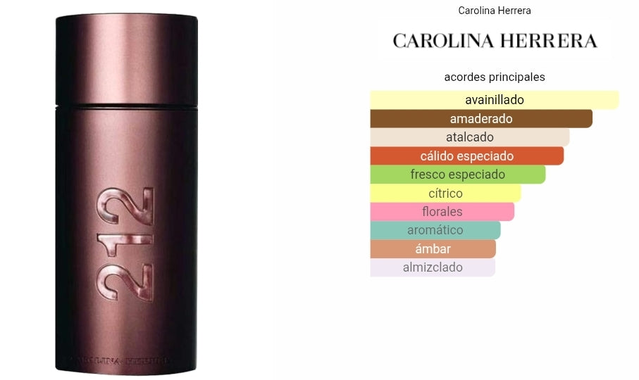 212 Sexy Men Carolina Herrera 1.1 Premim