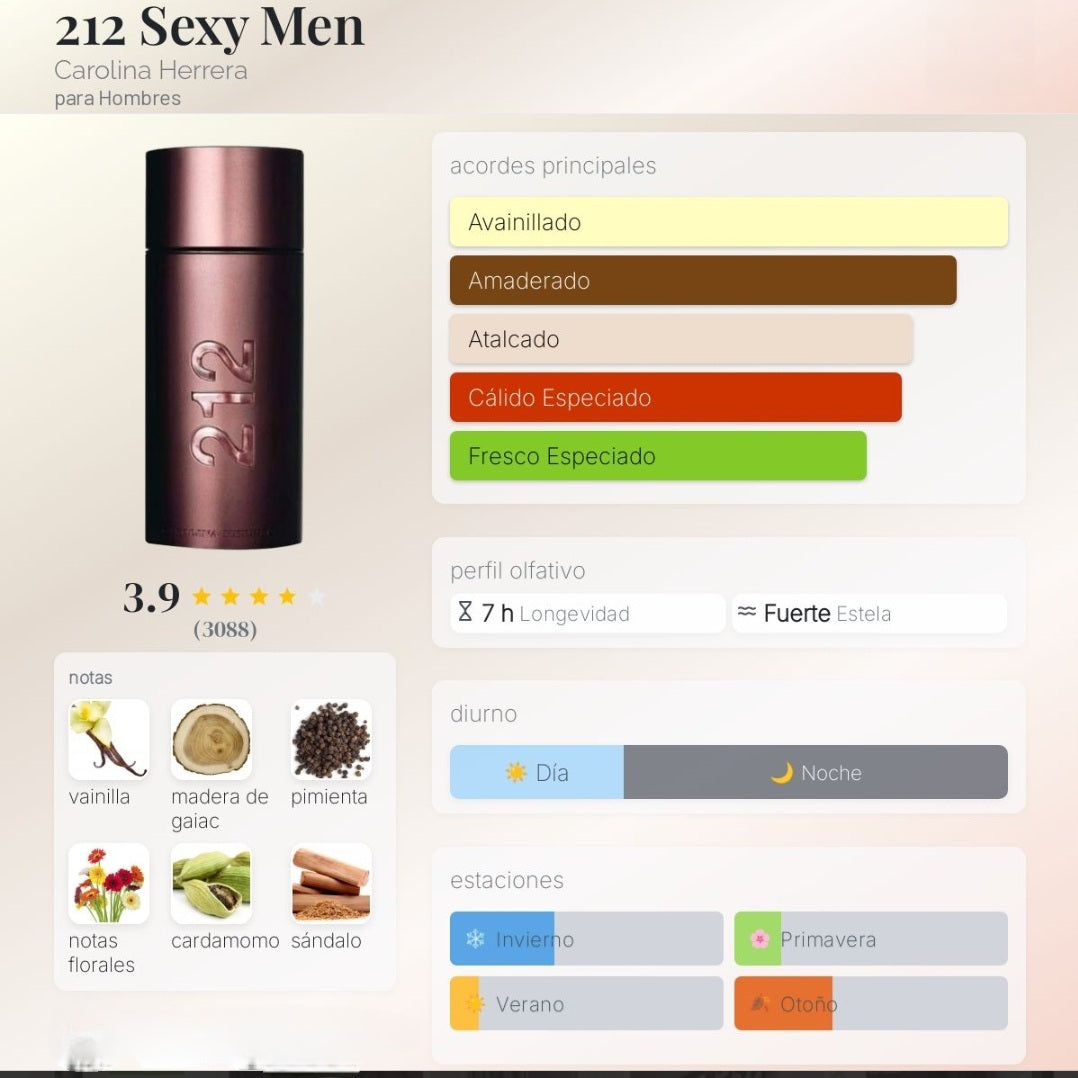 212 Sexy Men Carolina Herrera 1.1 Premim