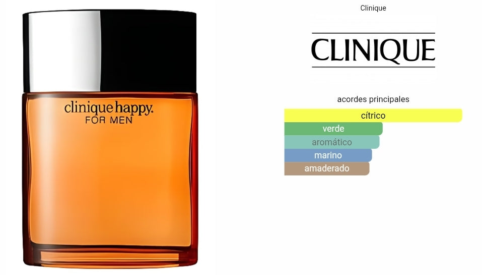 Clinique Happy Clinique 1.1 Premium
