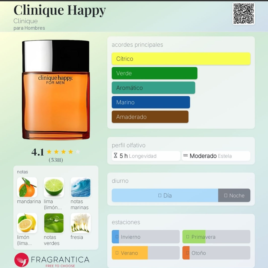 Clinique Happy Clinique 1.1 Premium