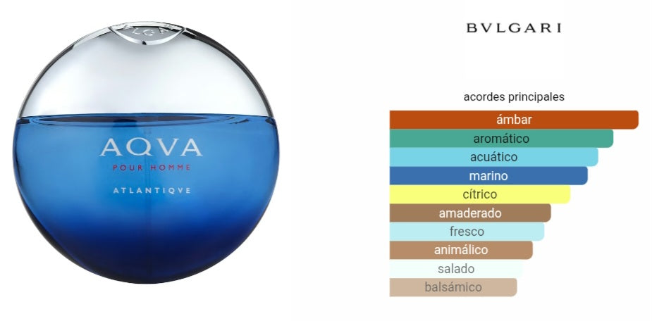 Bvlgari Aqva Pour Homme