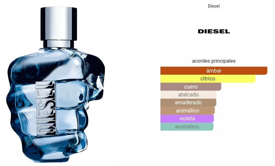 Only The Brave Diesel 1.1 Premium
