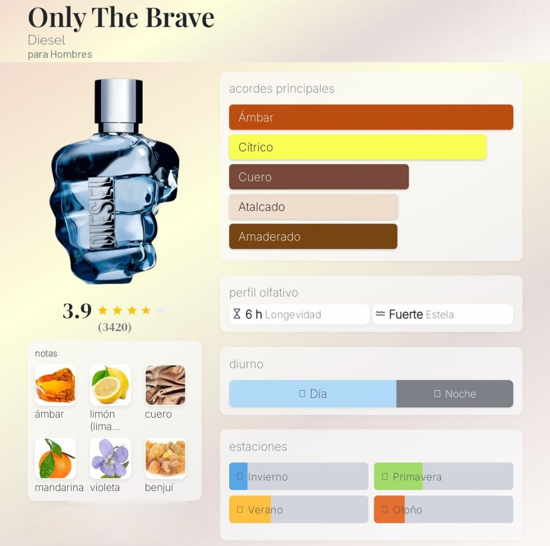 Only The Brave Diesel 1.1 Premium
