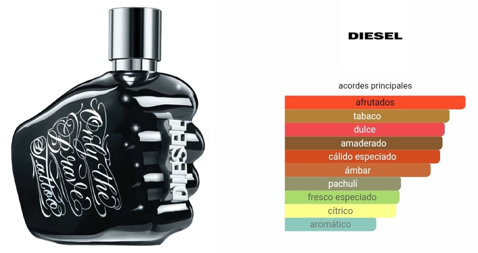 Only The Brave Tattoo 1.1 Premium