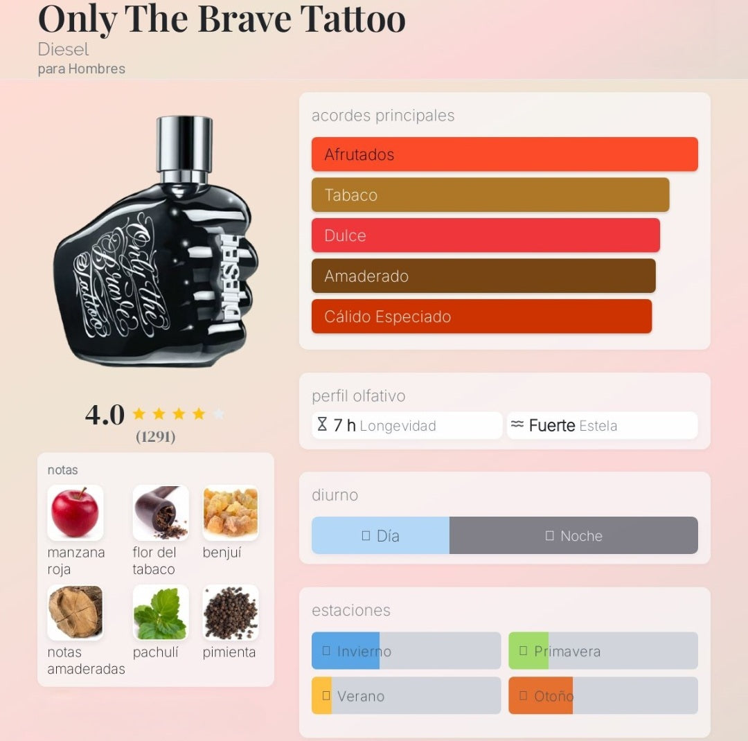 Only The Brave Tattoo 1.1 Premium