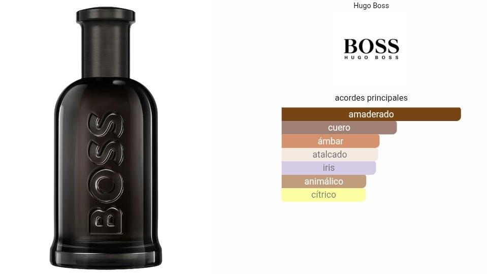 Boss Bottled Parfum 1.1 Premium