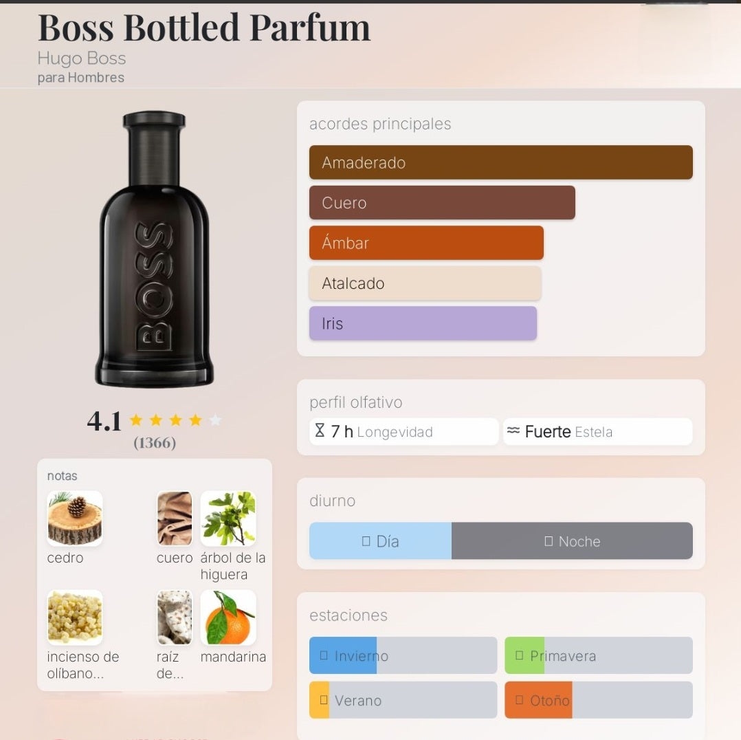 Boss Bottled Parfum 1.1 Premium