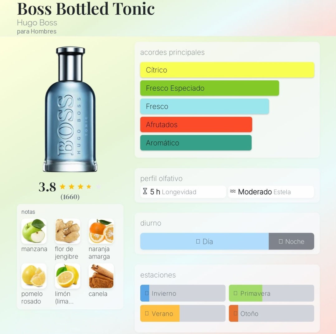 Boss Bottled Tonic Hugo Boss 1.1 Premium