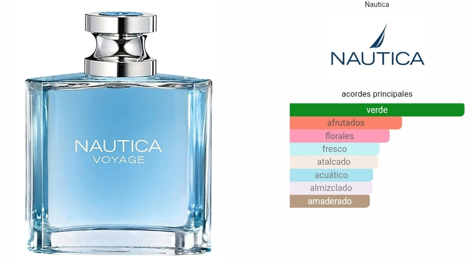 Nautica Voyage 1.1 Premium