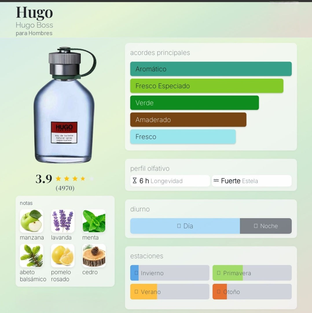 Hugo Hugo Boss 1.1 Premium