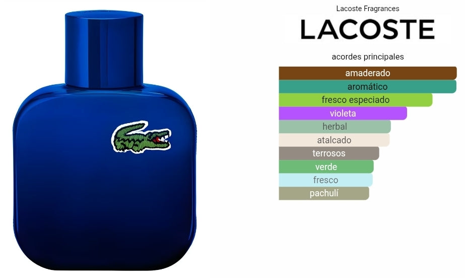Eau de Lacoste Pour Homme L.12.12. Magnetic 1.1 Premium