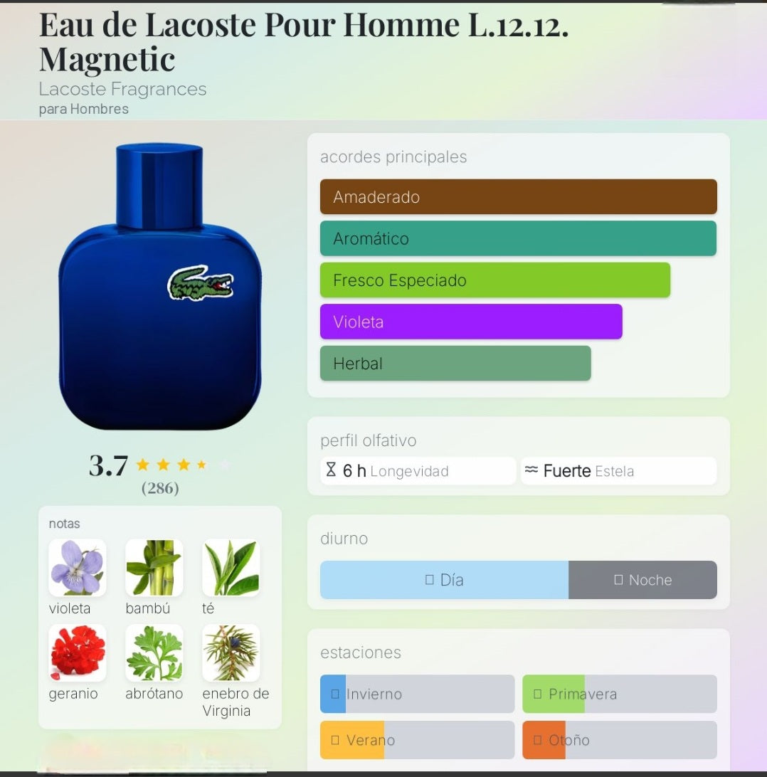Eau de Lacoste Pour Homme L.12.12. Magnetic 1.1 Premium