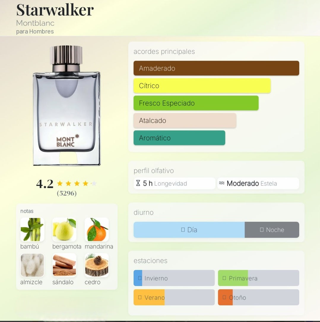 Starwalker Montblanc 1.1 Premium