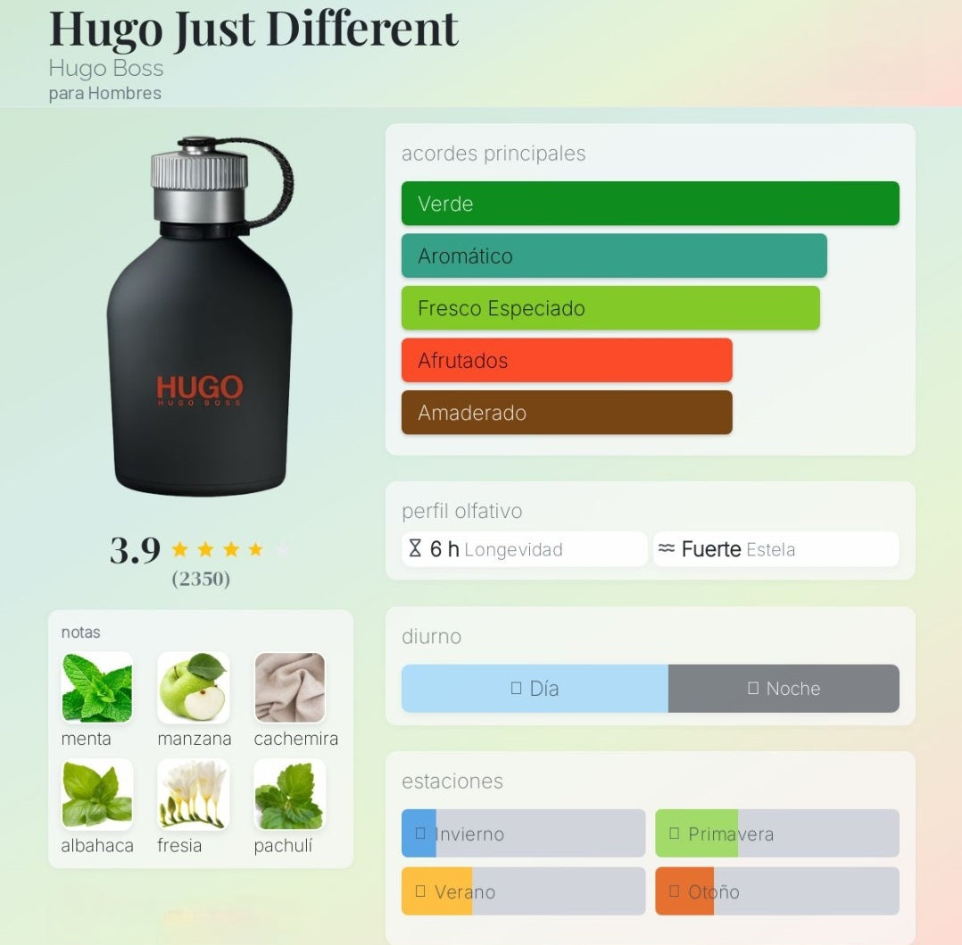 Hugo Just Different 1.1 Premium