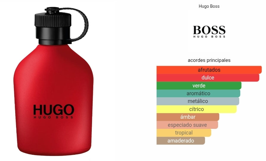Hugo Red Hugo Boss 1.1 Premium