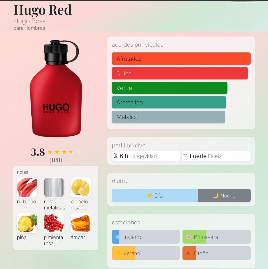 Hugo Red Hugo Boss 1.1 Premium