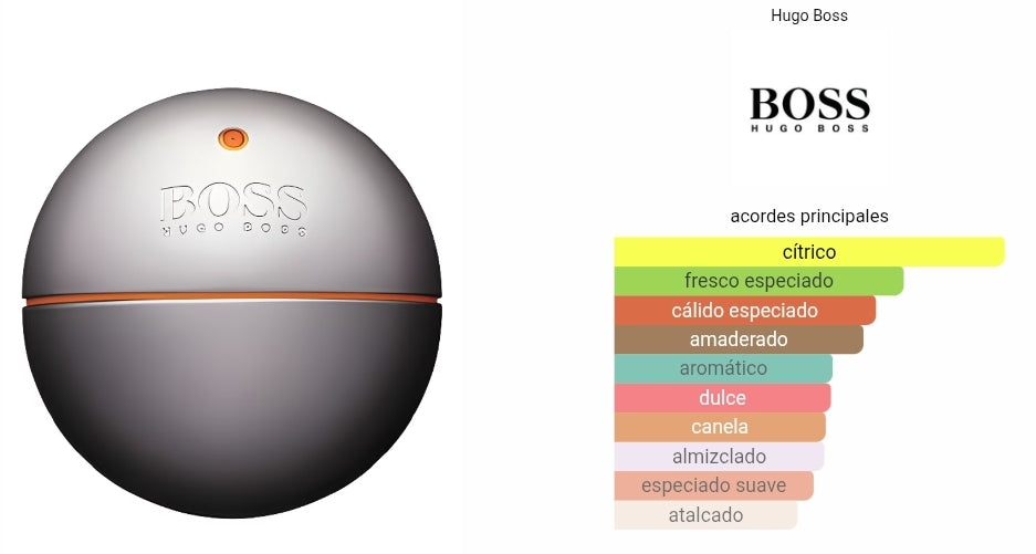 Boss in Motion 1.1 Premium