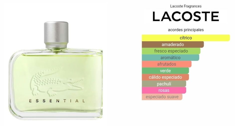 Lacoste Essential 1.1 Premium