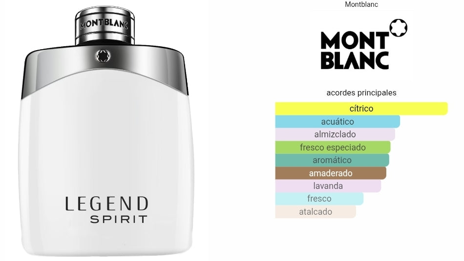 Legend Spirit Montblanc 1.1 Premium
