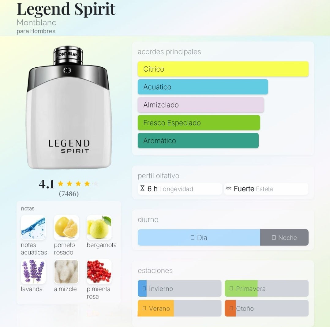 Legend Spirit Montblanc 1.1 Premium