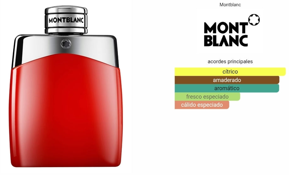Legend Red Montblanc 1.1 Premium