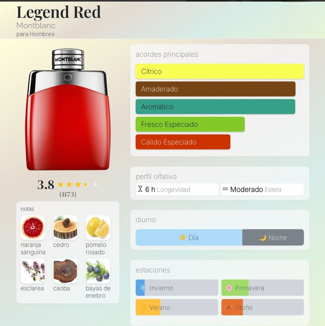 Legend Red Montblanc 1.1 Premium