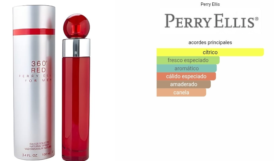 360° Red for Men Perry Ellis 1.1 Premium