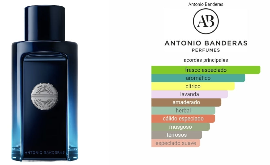 The Icon Antonio Banderas 1.1 Premium
