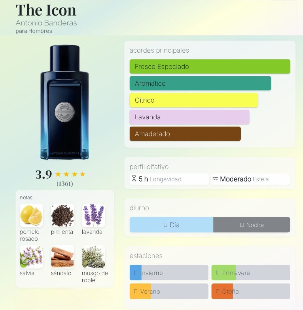 The Icon Antonio Banderas 1.1 Premium