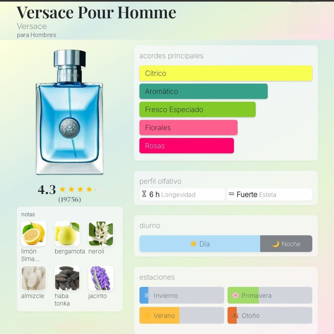 Versace Pour Homme Versace 1.1 Premium