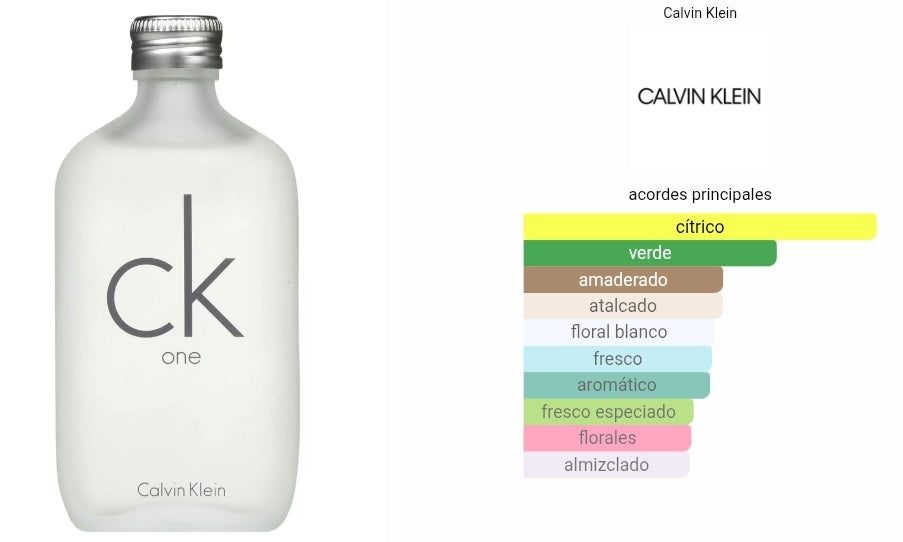 CK One Calvin Klein 1.1 Premium