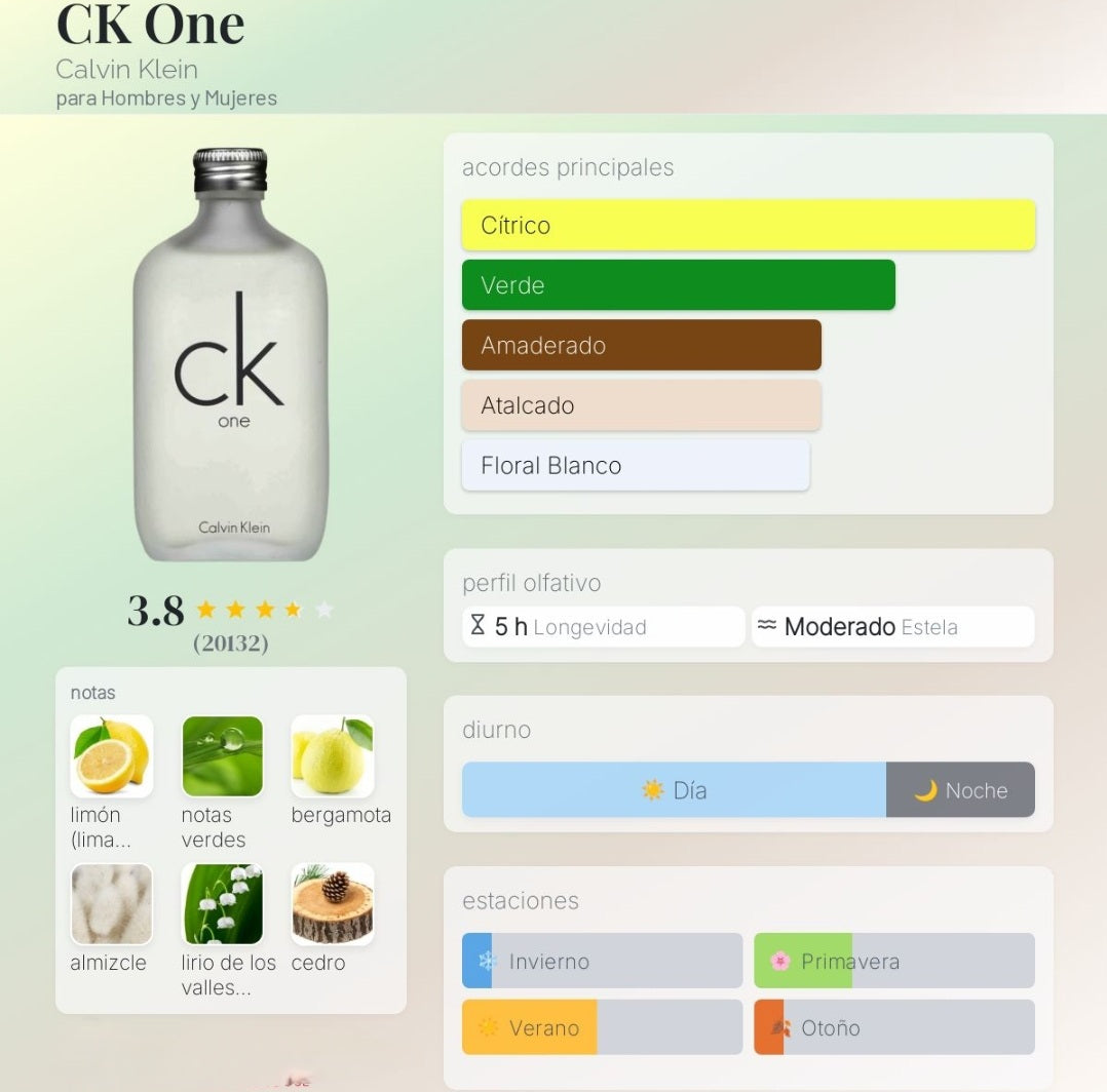 CK One Calvin Klein 1.1 Premium