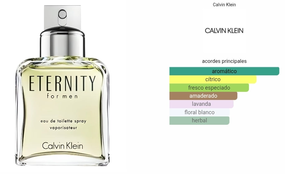 Eternity For Men Calvin Klein 1.1 Premium