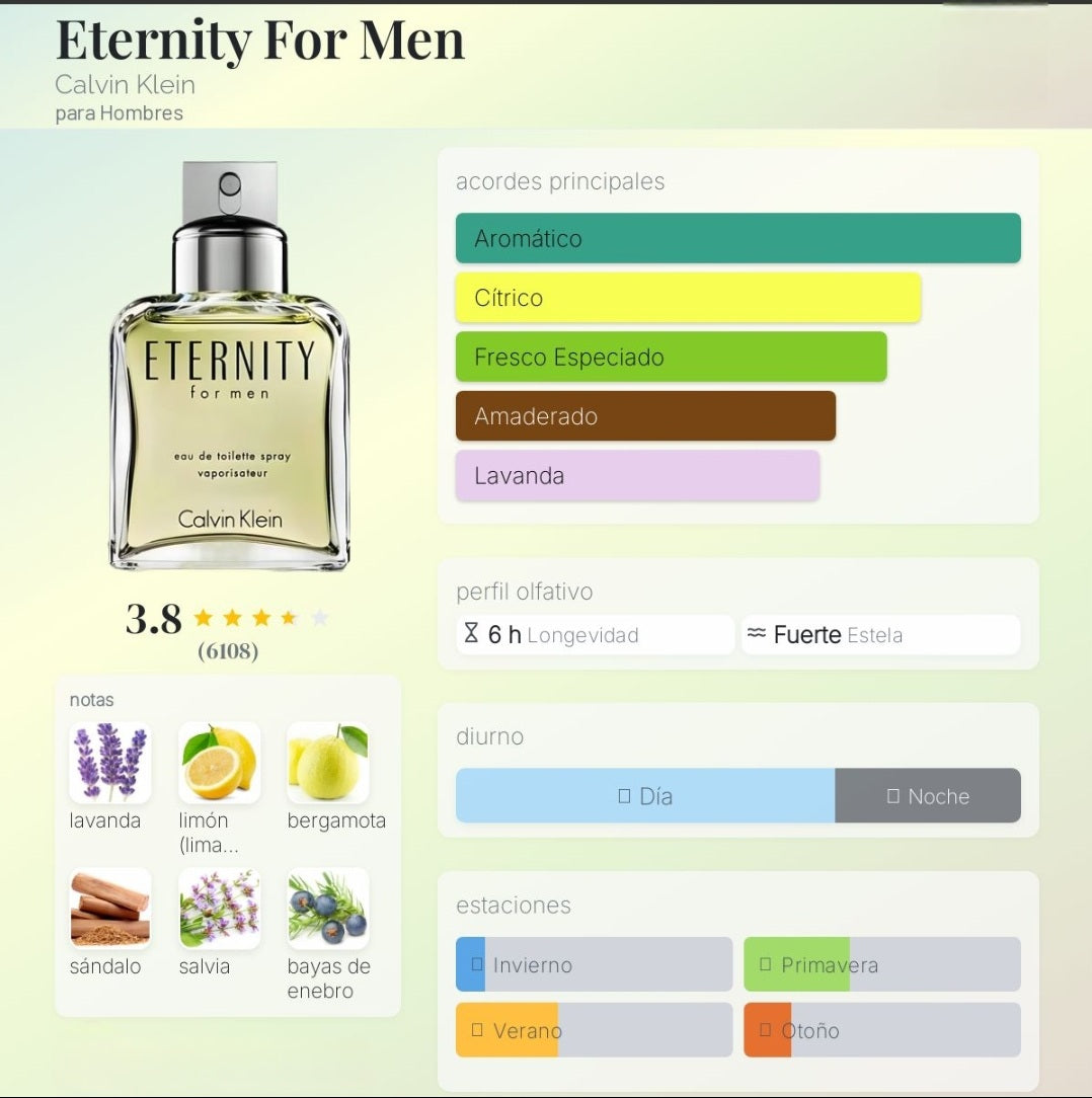 Eternity For Men Calvin Klein 1.1 Premium
