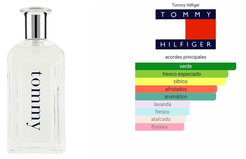 Tommy Tommy Hilfiger 1.1 Premium