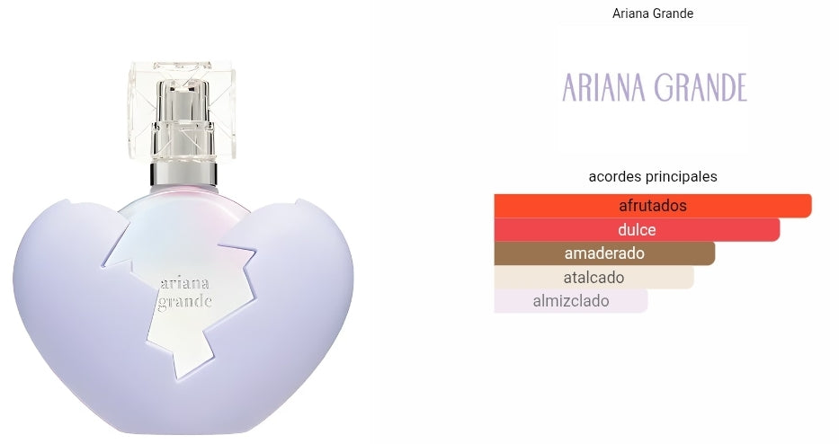 Thank U Next 2.0 Ariana Grande
