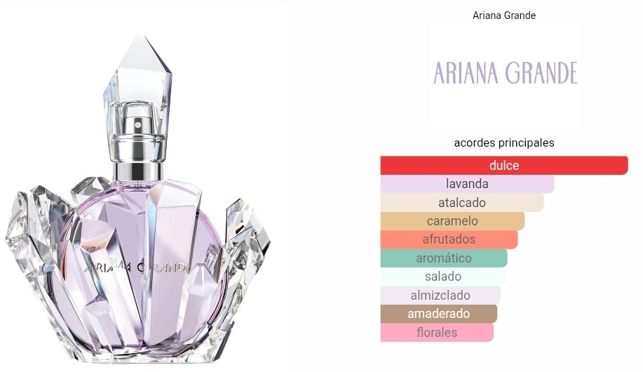 R.E.M. Ariana Grande