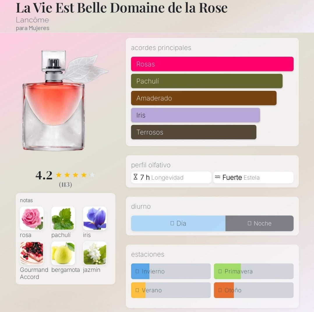 La Vie Est Belle Lancôme 1.1 Premium