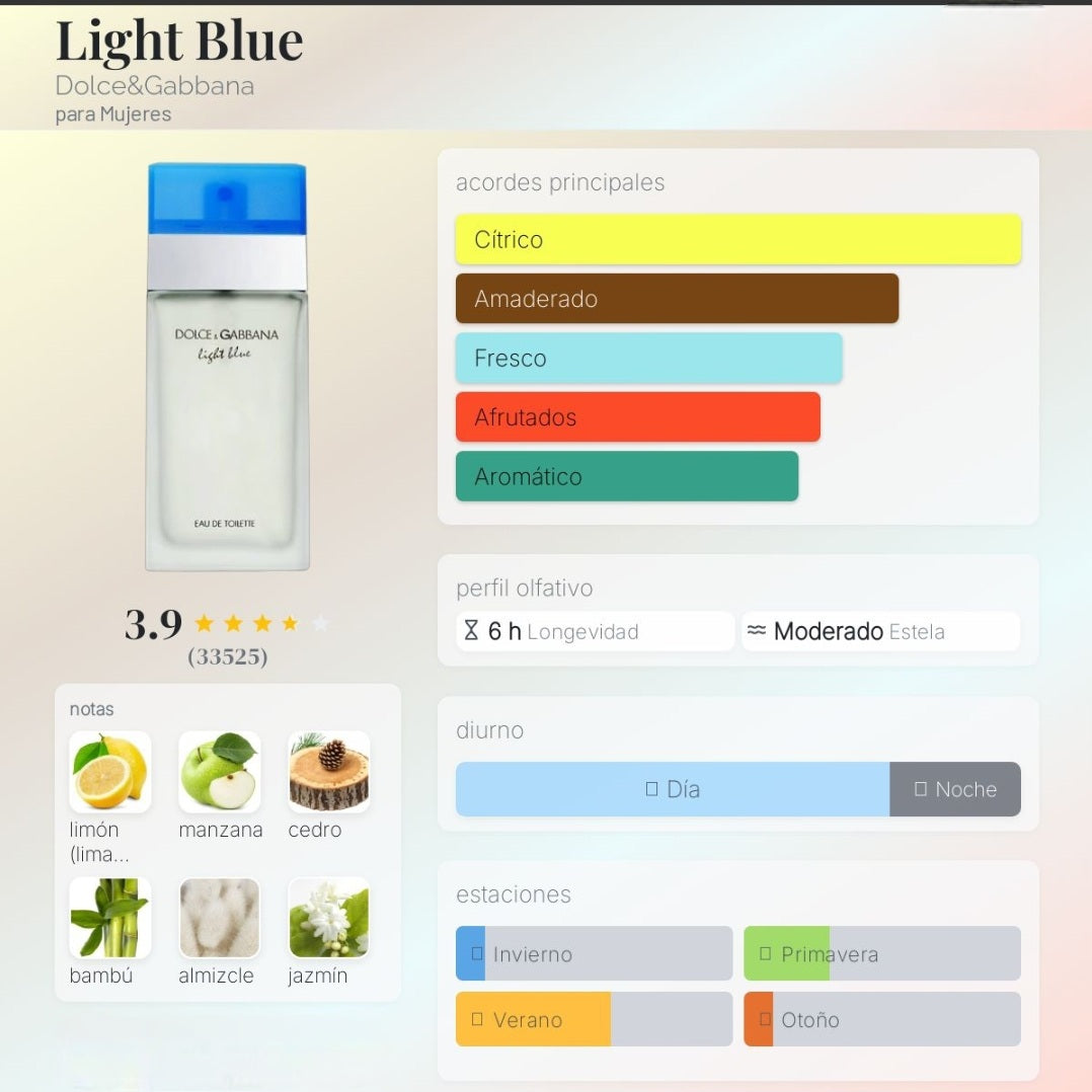 Light Blue Dolce&Gabbana 1.1 Premium