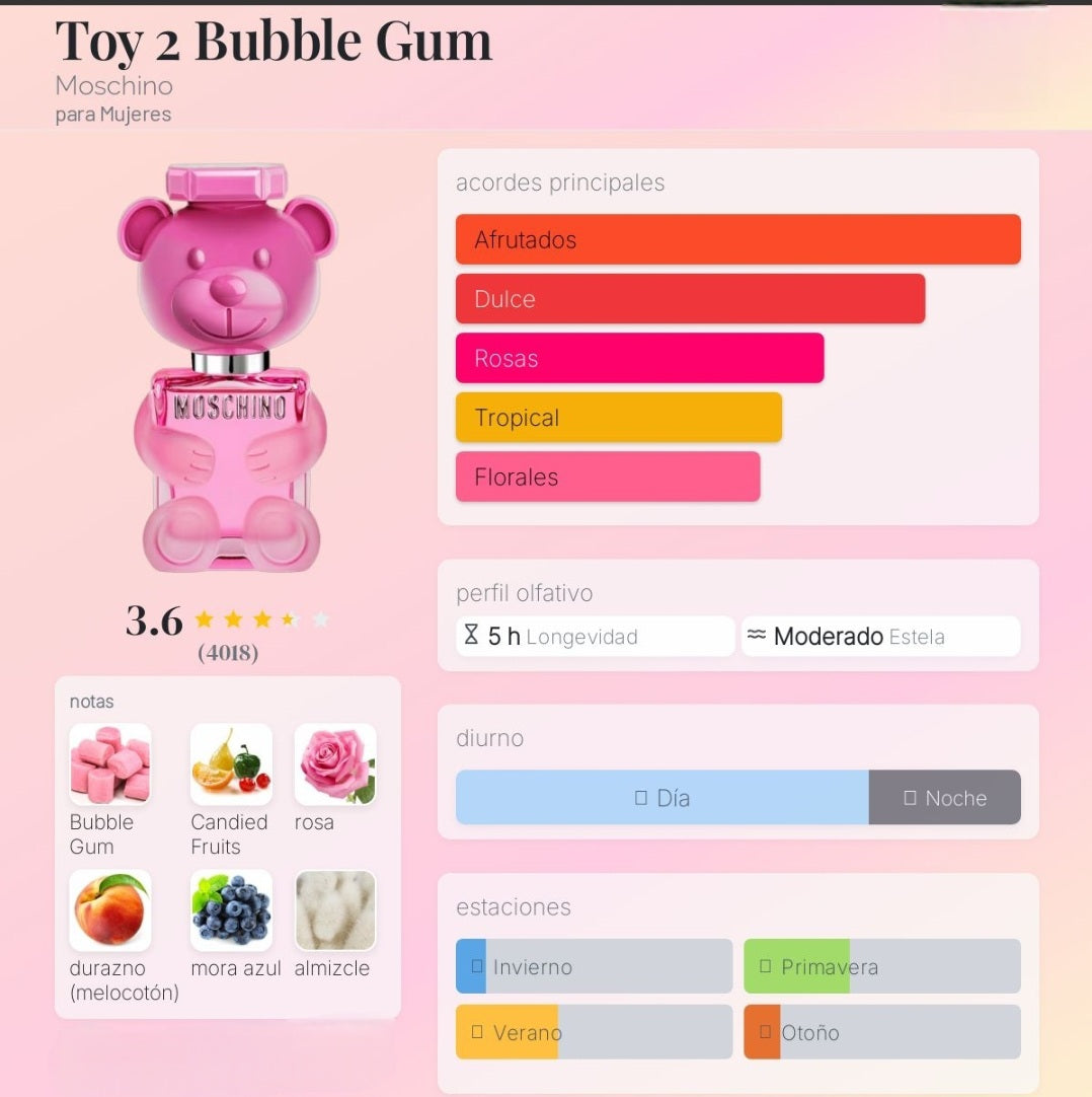 Moshino Toy 2 Bubble Gum 1.1 Premium