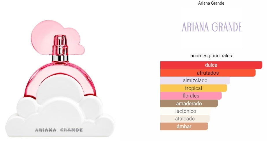 Cloud Pink Ariana Grande 1.1 Premium