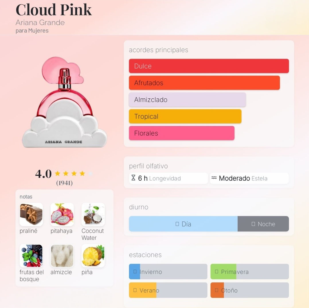 Cloud Pink Ariana Grande 1.1 Premium