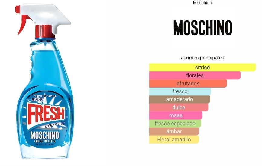 Fresh Couture Moschino 1.1 Premium