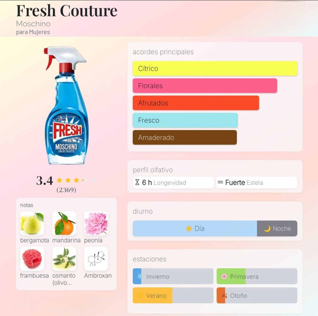 Fresh Couture Moschino 1.1 Premium