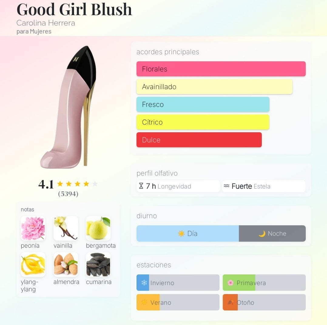 Good Girl Blush Carolina Herrera 1.1 Premium